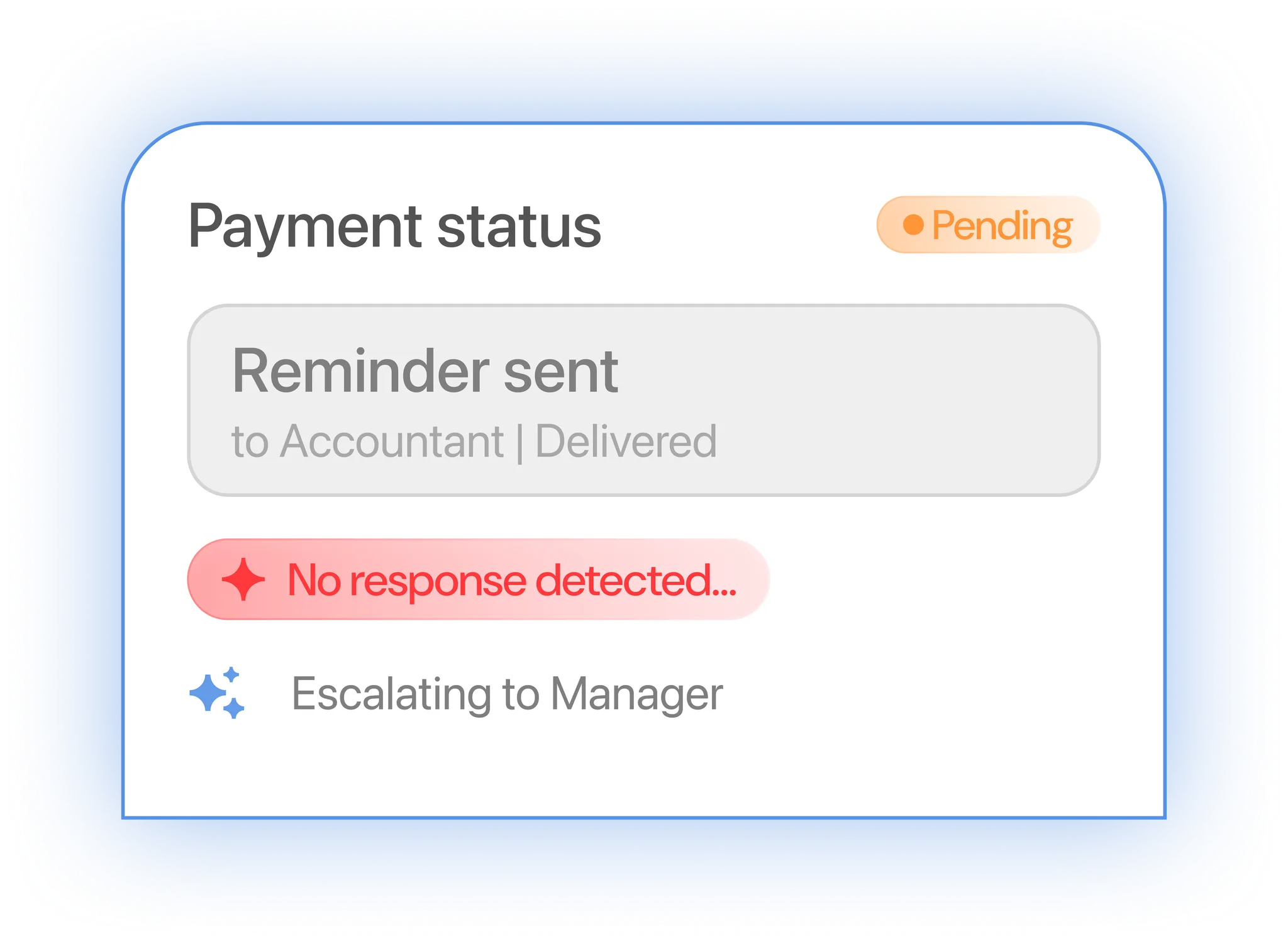 Knows when to escalate